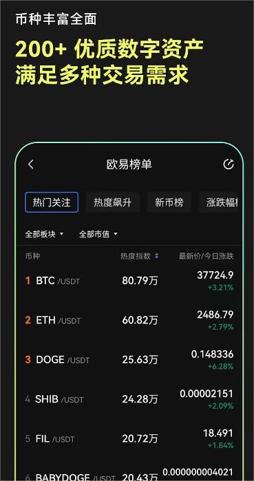 易欧oKXapp官网下载